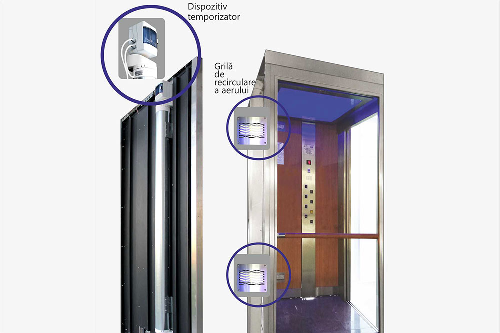 UVECO - Modul pentru decontaminarea aerului din cabina ascensoarelor